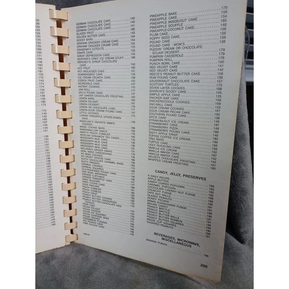 College Acres Baptist Church Cookbook Wilmington, NC 1991‎ Spiral Local Recipes